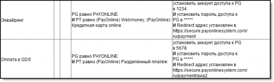 Payonline rules sailespoint.png